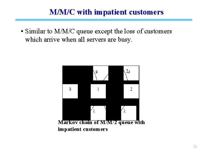 M/M/C with impatient customers • Similar to M/M/C queue except the loss of customers