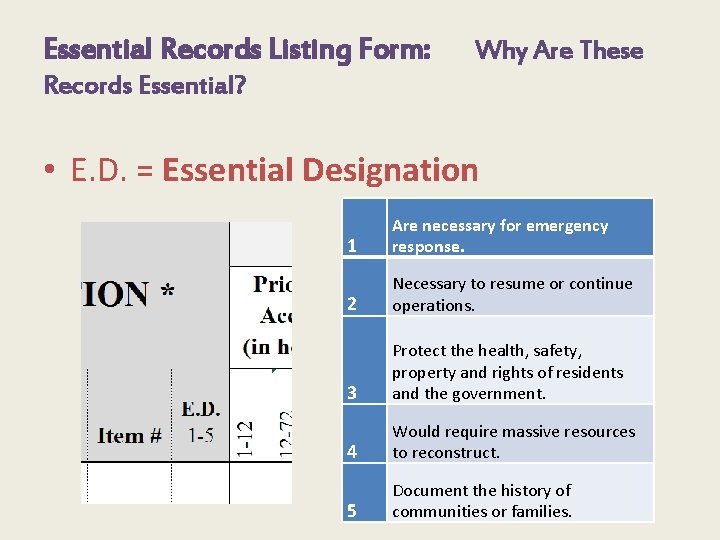 Essential Records Listing Form: Why Are These Records Essential? • E. D. = Essential