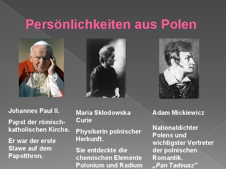 Persönlichkeiten aus Polen Johannes Paul II. Papst der römischkatholischen Kirche. Er war der erste