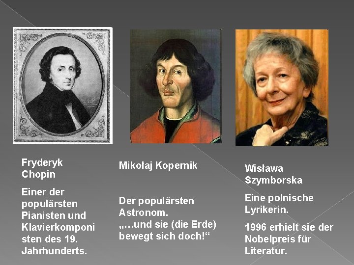 Fryderyk Chopin Mikołaj Kopernik Wisława Szymborska Einer der populärsten Pianisten und Klavierkomponi sten des