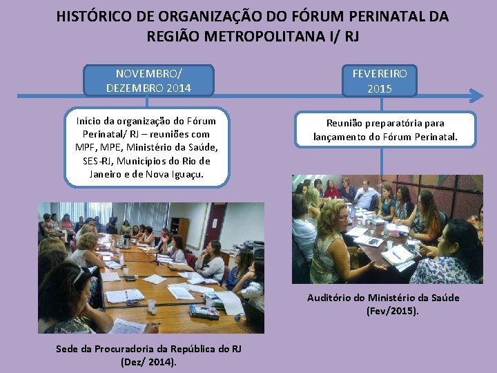 HISTÓRICO DE ORGANIZAÇÃO DO FÓRUM PERINATAL DA REGIÃO METROPOLITANA I/ RJ NOVEMBRO/ DEZEMBRO 2014