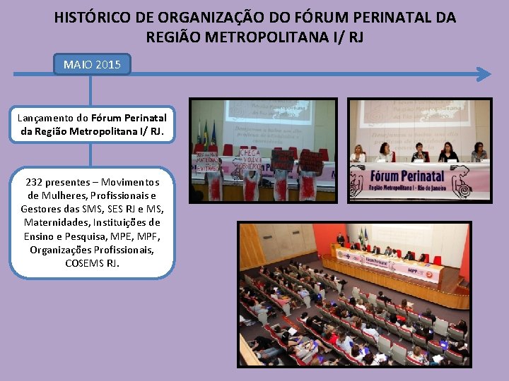 HISTÓRICO DE ORGANIZAÇÃO DO FÓRUM PERINATAL DA REGIÃO METROPOLITANA I/ RJ MAIO 2015 Lançamento