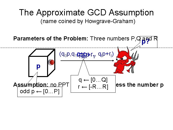 The Approximate GCD Assumption (name coined by Howgrave-Graham) Parameters of the Problem: Three numbers