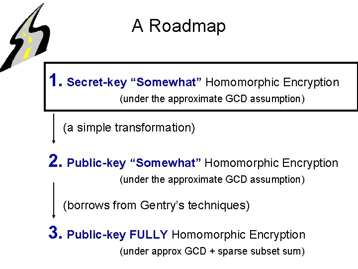 A Roadmap 1. Secret-key “Somewhat” Homomorphic Encryption (under the approximate GCD assumption) (a simple