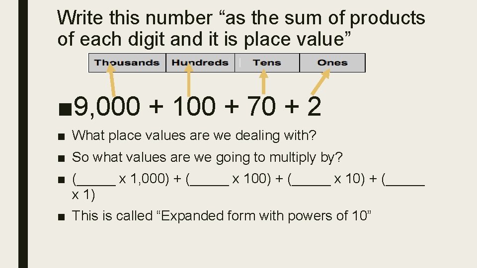 Write this number “as the sum of products of each digit and it is
