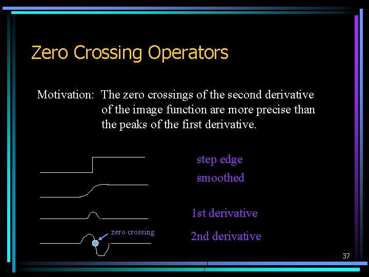 Zero Crossing Operators Motivation: The zero crossings of the second derivative of the image