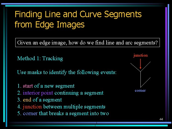 Finding Line and Curve Segments from Edge Images Given an edge image, how do