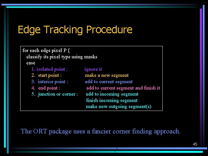 Edge Tracking Procedure for each edge pixel P { classify its pixel type using