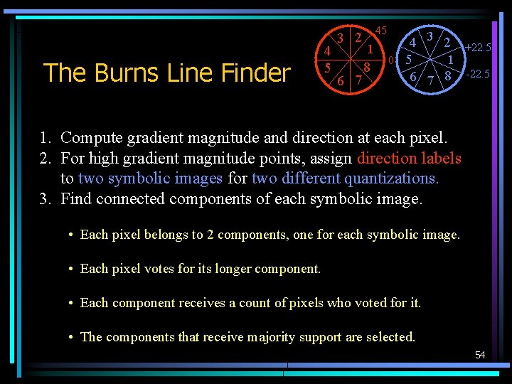 The Burns Line Finder 4 5 3 2 6 7 45 1 8 0