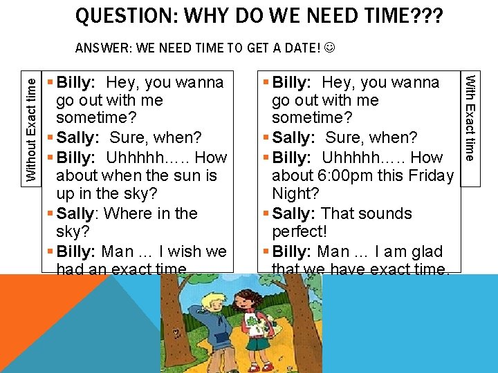 QUESTION: WHY DO WE NEED TIME? ? ? § Billy: Hey, you wanna go
