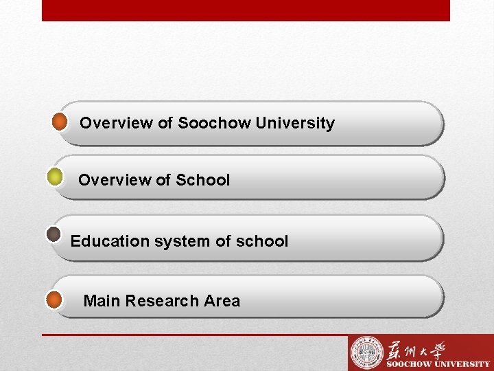 Overview of Soochow University Overview of School Education system of school Main Research Area