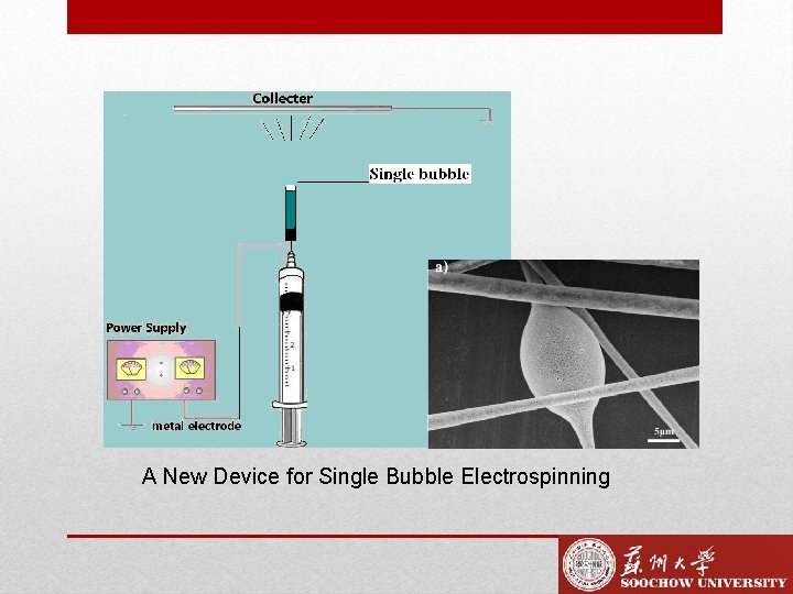 A New Device for Single Bubble Electrospinning 