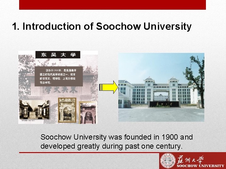 1. Introduction of Soochow University was founded in 1900 and developed greatly during past