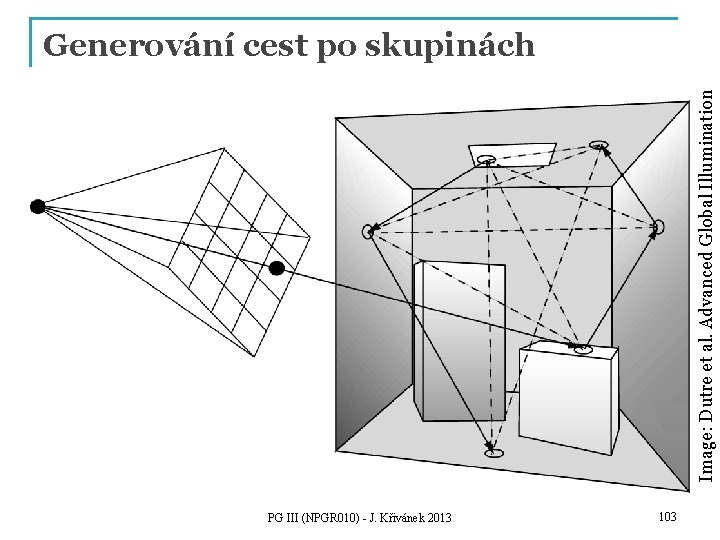 Image: Dutre et al. Advanced Global Illumination Generování cest po skupinách PG III (NPGR