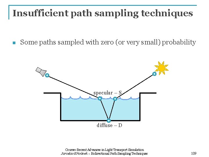 Insufficient path sampling techniques n Some paths sampled with zero (or very small) probability