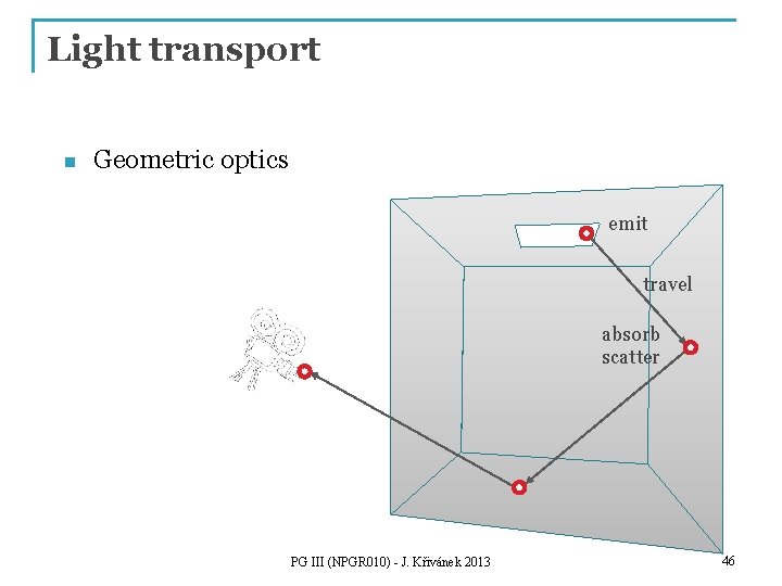 Light transport n Geometric optics emit travel absorb scatter PG III (NPGR 010) -