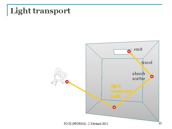 Light transport emit travel absorb scatter light transport path PG III (NPGR 010) -