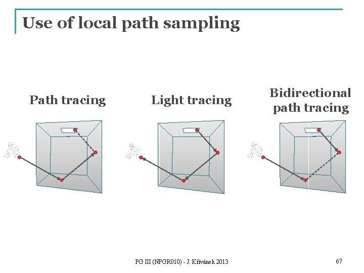 Use of local path sampling Path tracing Light tracing PG III (NPGR 010) -