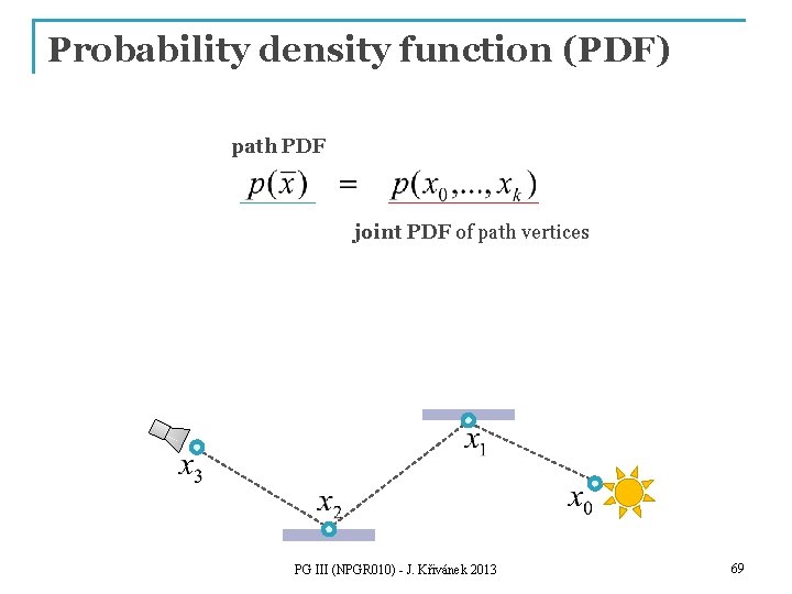 Probability density function (PDF) path PDF joint PDF of path vertices PG III (NPGR