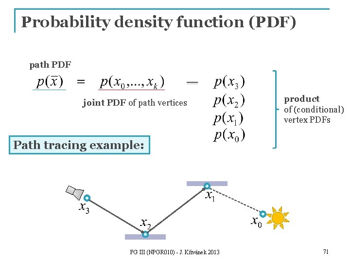 Probability density function (PDF) path PDF joint PDF of path vertices product of (conditional)