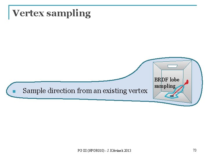 Vertex sampling n Sample direction from an existing vertex PG III (NPGR 010) -