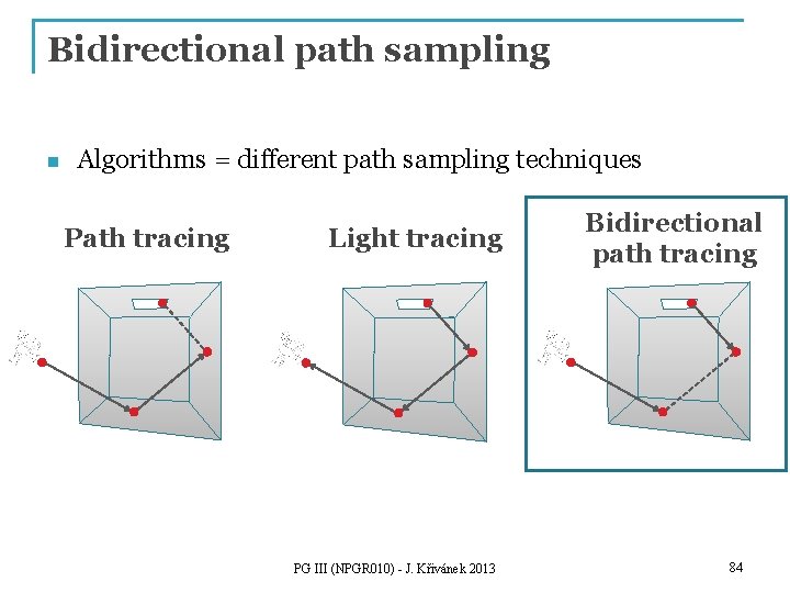 Bidirectional path sampling n Algorithms = different path sampling techniques Path tracing Light tracing