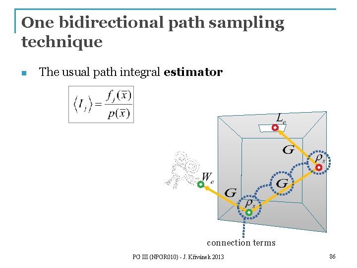 One bidirectional path sampling technique n The usual path integral estimator connection terms PG