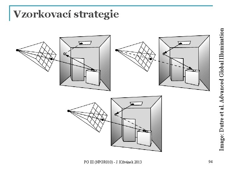 Image: Dutre et al. Advanced Global Illumination Vzorkovací strategie PG III (NPGR 010) -