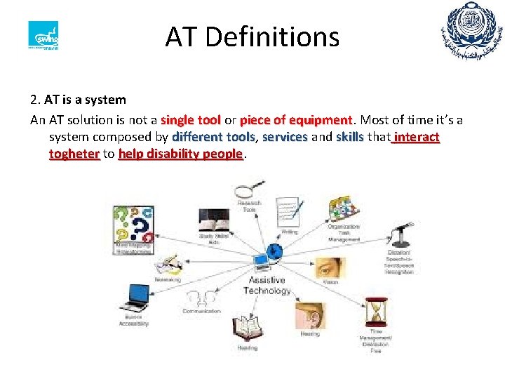 AT Definitions 2. AT is a system An AT solution is not a single