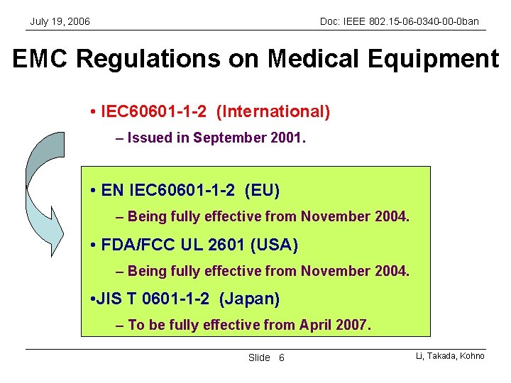 July 19, 2006 Doc: IEEE 802. 15 -06 -0340 -00 -0 ban EMC Regulations