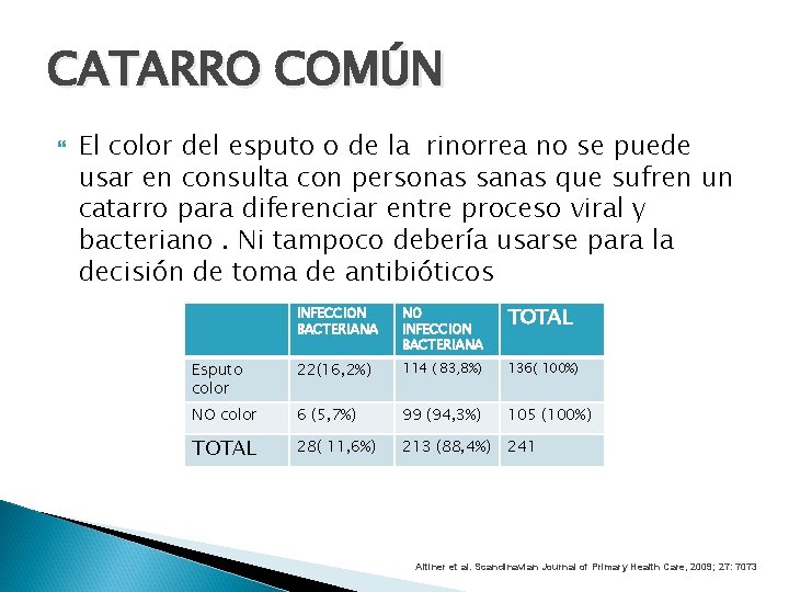 CATARRO COMÚN El color del esputo o de la rinorrea no se puede usar