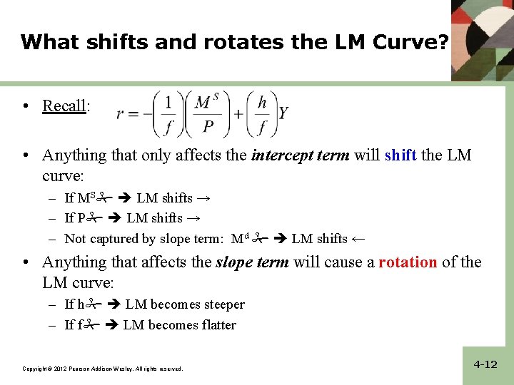 What shifts and rotates the LM Curve? • Recall: • Anything that only affects