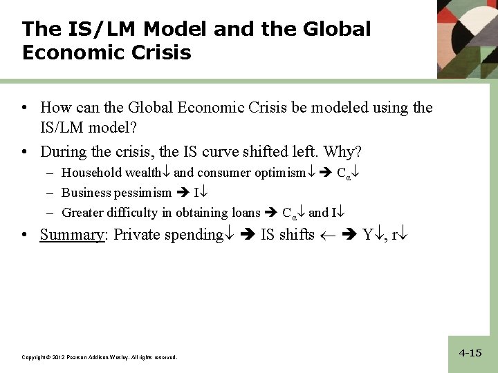 The IS/LM Model and the Global Economic Crisis • How can the Global Economic