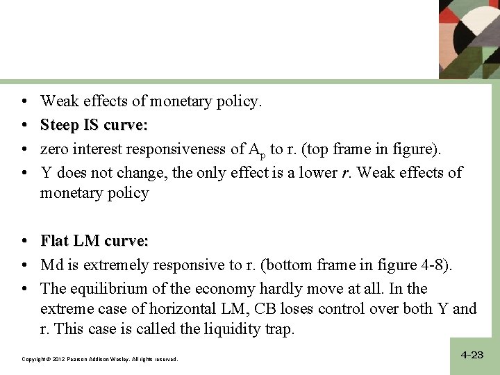  • • Weak effects of monetary policy. Steep IS curve: zero interest responsiveness