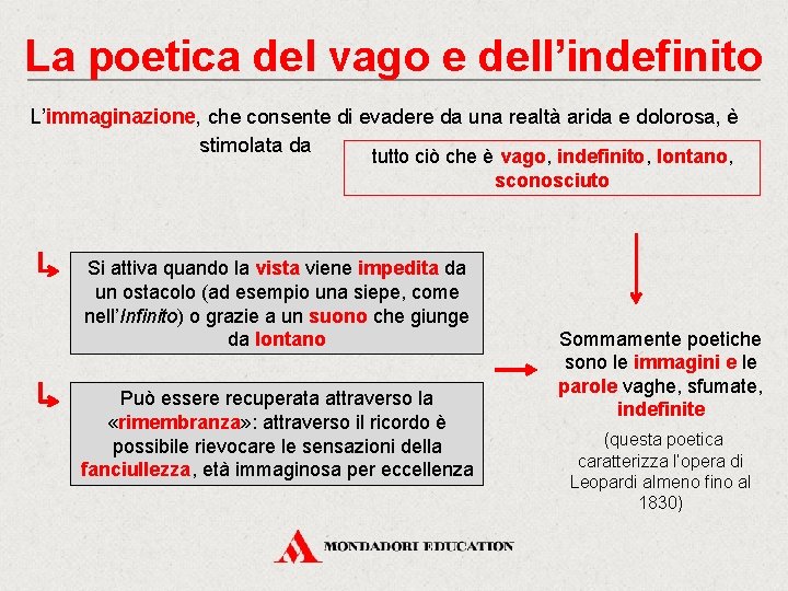 La poetica del vago e dell’indefinito L’immaginazione, che consente di evadere da una realtà