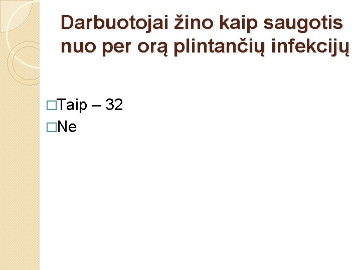 Darbuotojai žino kaip saugotis nuo per orą plintančių infekcijų �Taip �Ne – 32 