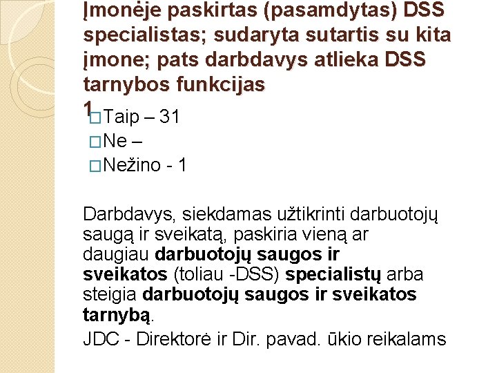 Įmonėje paskirtas (pasamdytas) DSS specialistas; sudaryta sutartis su kita įmone; pats darbdavys atlieka DSS