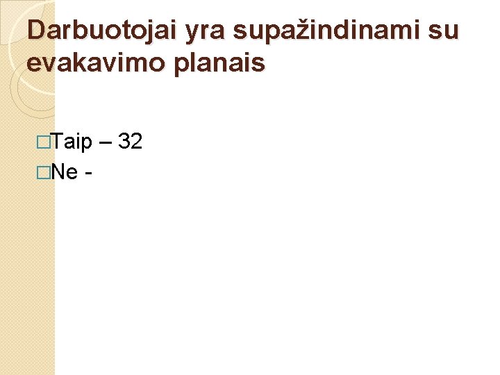 Darbuotojai yra supažindinami su evakavimo planais �Taip �Ne - – 32 