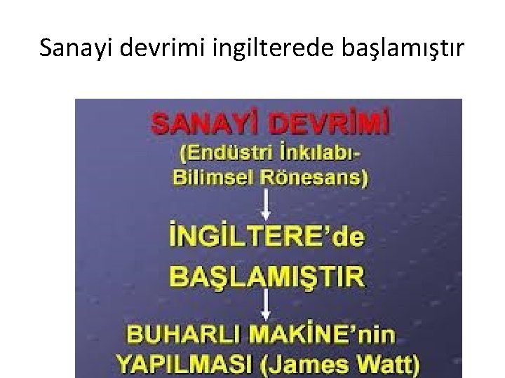 Sanayi devrimi ingilterede başlamıştır 