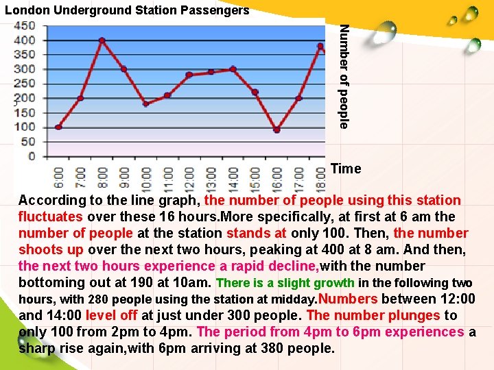 How to describe trends in line graphs Review