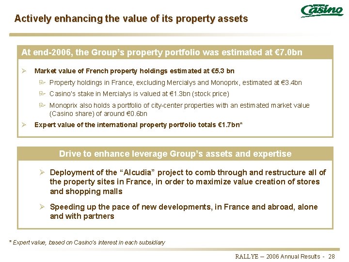 Actively enhancing the value of its property assets At end-2006, the Group’s property portfolio