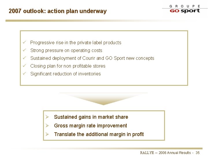 2007 outlook: action plan underway ü Progressive rise in the private label products ü