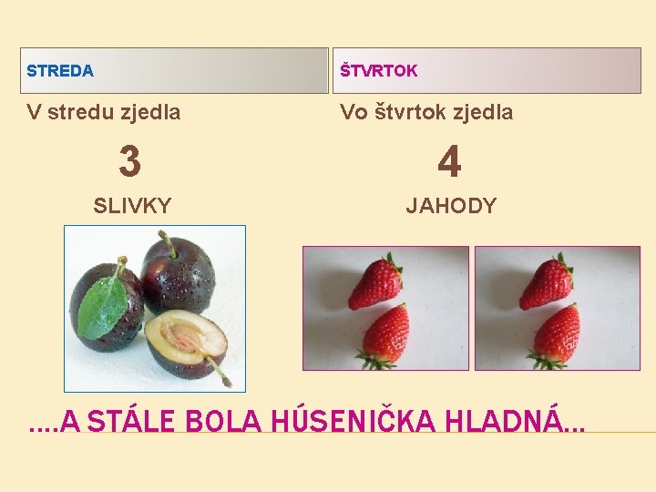 STREDA ŠTVRTOK V stredu zjedla Vo štvrtok zjedla 3 4 SLIVKY JAHODY . .