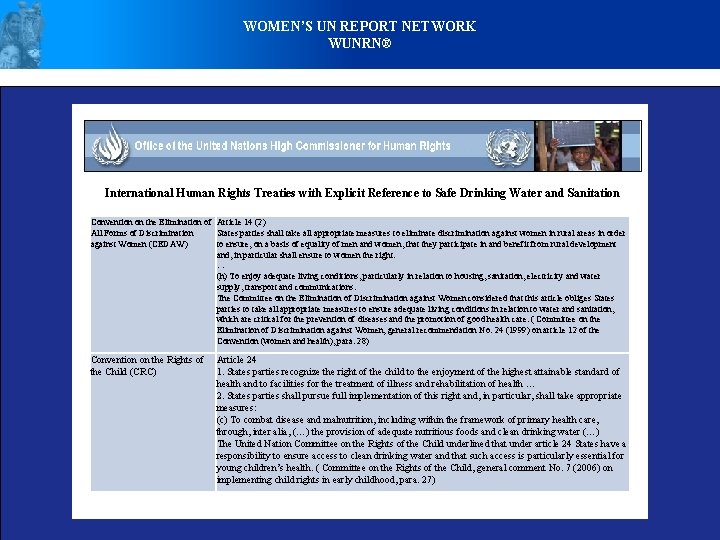 WOMEN’S UN REPORT NETWORK WUNRN® International Human Rights Treaties with Explicit Reference to Safe