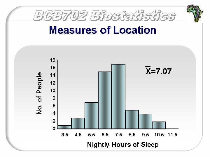 Measures of Location 18 No. of People 16 X=7. 07 14 12 10 8