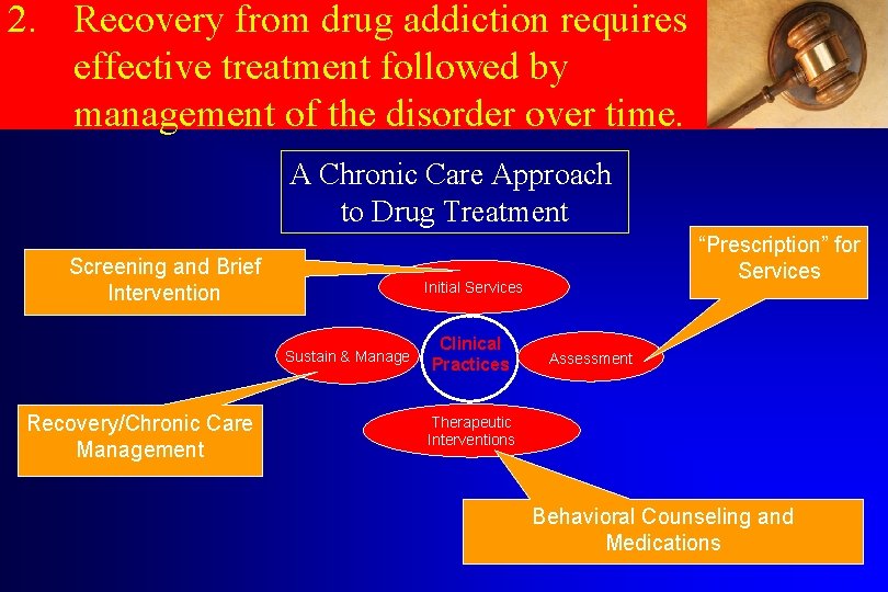 2. Recovery from drug addiction requires effective treatment followed by management of the disorder