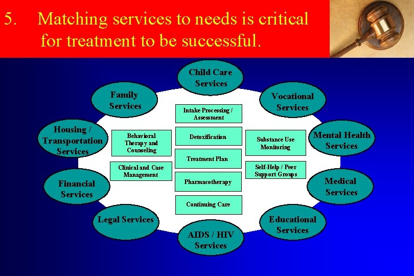 5. Matching services to needs is critical for treatment to be successful. Child Care