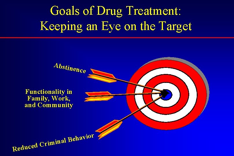 Goals of Drug Treatment: Keeping an Eye on the Target Abstin ence Functionality in