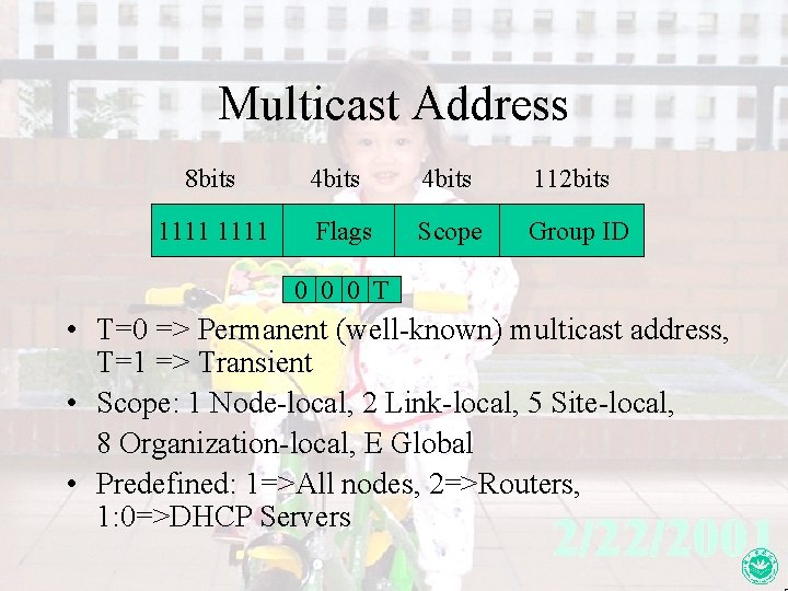 Multicast Address 8 bits 1111 4 bits 112 bits Flags Scope Group ID 0