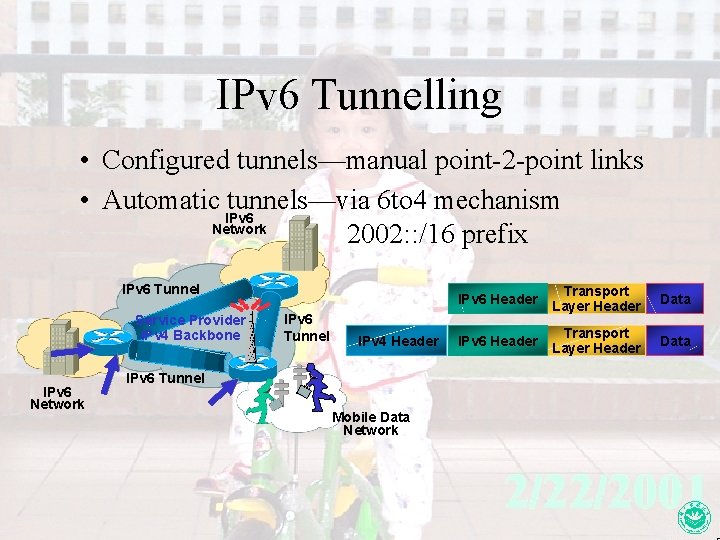 IPv 6 Tunnelling • Configured tunnels—manual point-2 -point links • Automatic IPv 6 tunnels—via